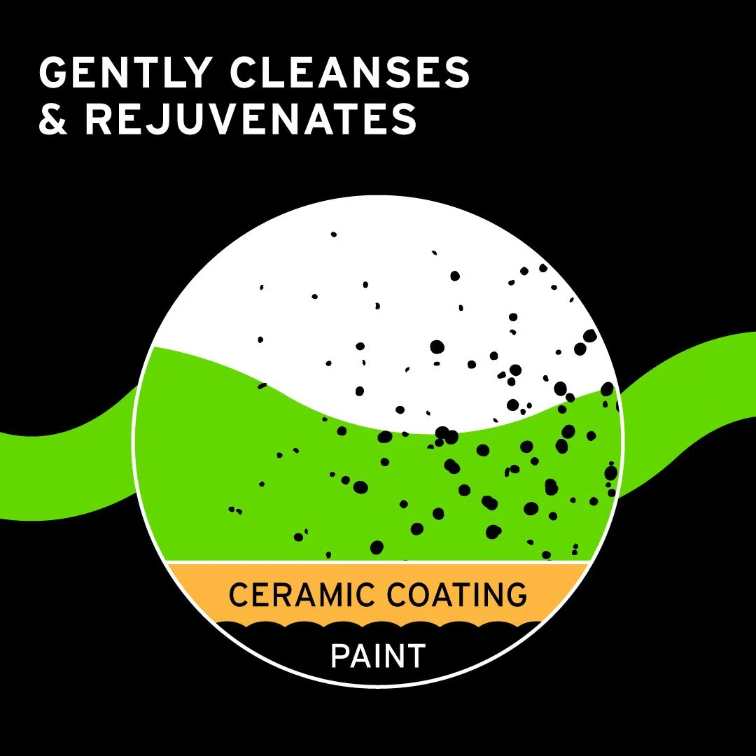 Ceramic Shampoo - 1 Gallon - Image 4