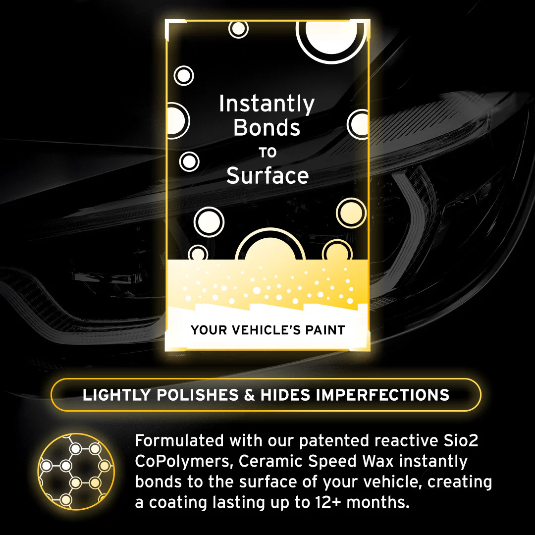 Ceramic Speed Wax - Spray on Coating - Image 4