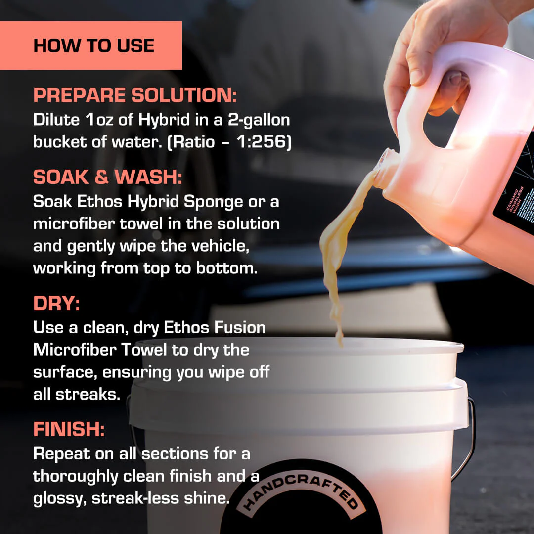 Hybrid - Ceramic Rinseless Wash - Image 9