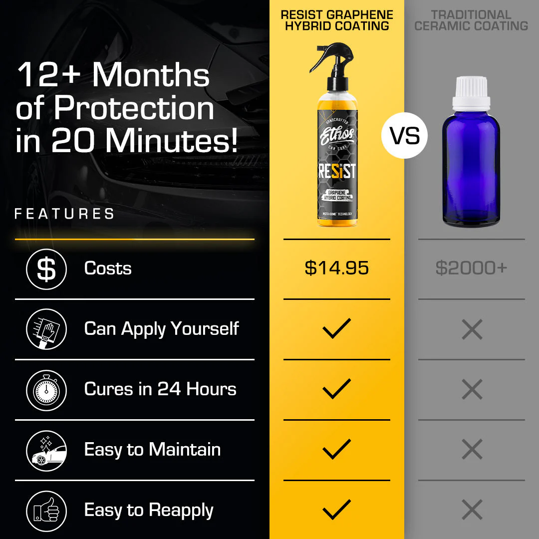 RESIST - Buy 2 Get 1 FREE! - Image 4