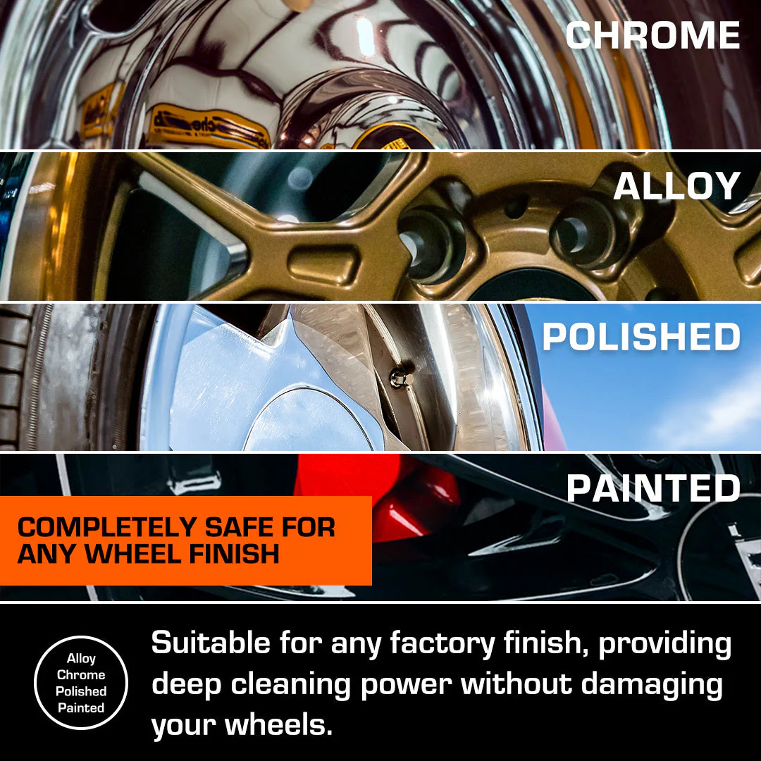 TOTAL Wheel & Tire Cleaner Combo - Image 6