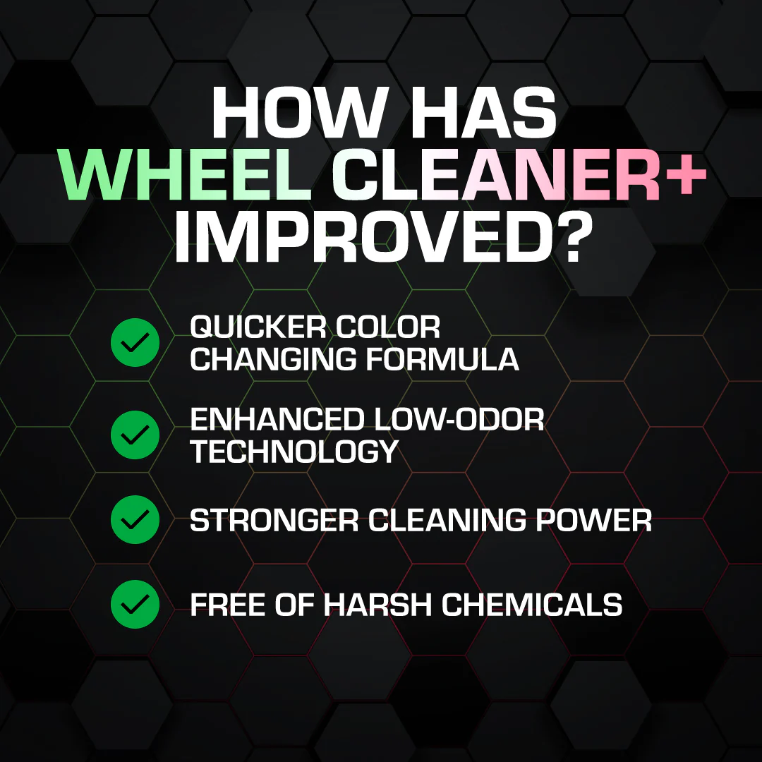 Wheel Cleaner - Brake Dust Cleaner - Image 4